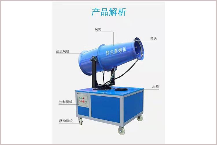 霧炮機的工作原理是什么，如何運轉？