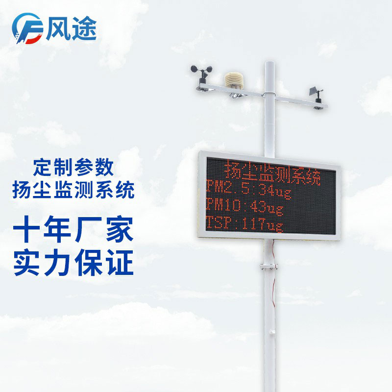 揚塵的成分組成，復雜且有害